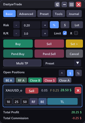 Basic: plan, execute and manage
