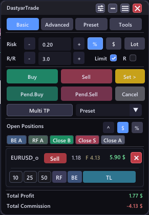 Basic: plan, execute and manage